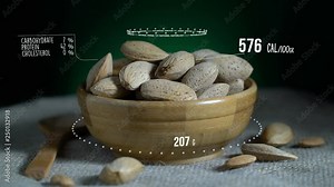 Infographic of Almond with vitamins, microelements minerals. Energy, calorie and component