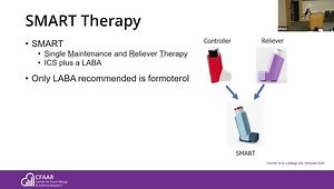 Asthma and New Management Guidelines