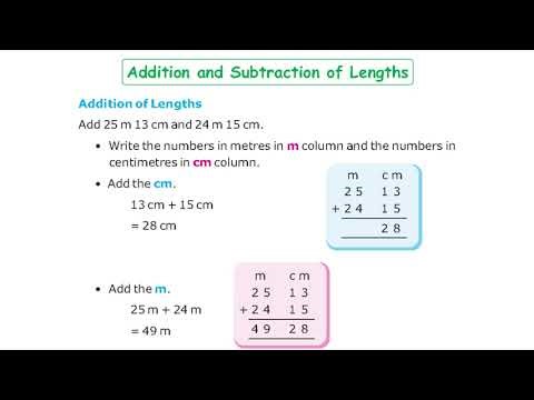 Mathematics-5. Measurement of Length
