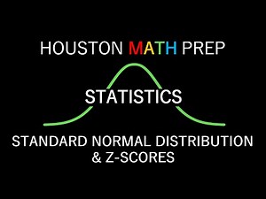Standard Normal Distribution & Z-Scores