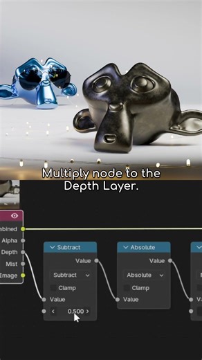 Custom bokeh in Blender Compositor - #blender #blendertutorial