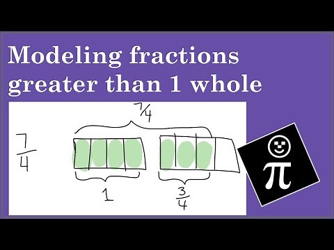 Modeling fractions greater than one