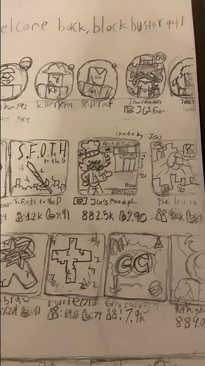 I drew the whole entire Roblox home screen ￼
