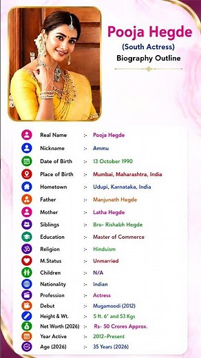 🌟 Pooja Hegde Biography 2026 | Age, Family, Height, Net Worth, Career & Lifestyle