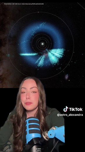 Vera Rubin telescope discovered 11,000 new asteroids in the solar system #space #astronomy #science #nasa #tiktoklearningcampaign
