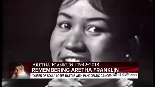 Aretha Franklin dies at 76
