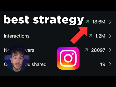 how to a/b test reels to find which is most viral (before you post it)