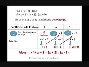 Horner, Factorisation des Polynômes , Maths