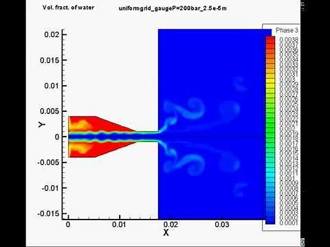 Pressure Swirl (Simplex) atomizer simulation(CFD) using ANSYS FLUENT; Volume of Fluid(VOF)