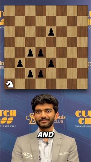 Gukesh solves chess challenge without looking at the board