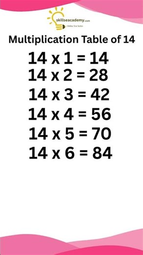 14 Table in Easy Way 🔥 | Learn Multiplication Table of 14