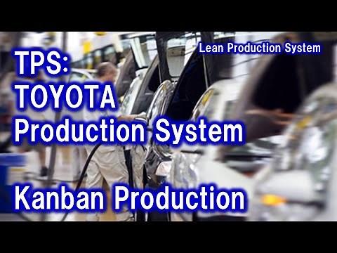 TOYOTA Production System;Kanban Production