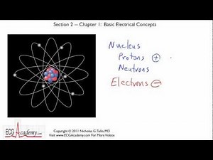 Basic Electrical Concepts 2-1 - ECG / EKG Interpretation -- BASIC
