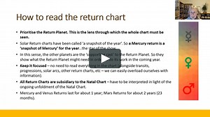 Planetary Returns: The Returns of Mercury, Venus and Mars