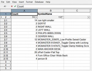 Count Symbols Worksheet?