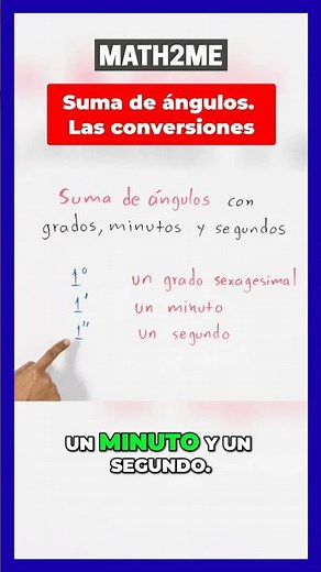 This is how you convert to add angles