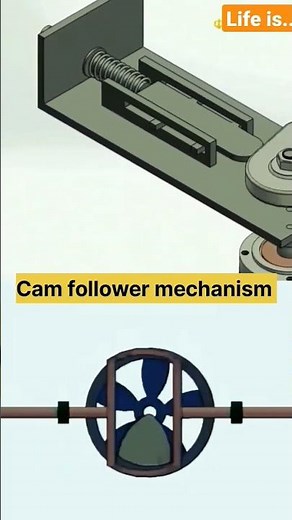 cam follower mechanism #engineering