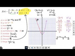 Piecewise Key Features and Word Problems