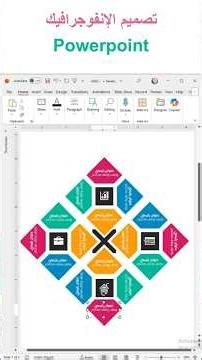 التكنيك ده هيخلي تصميمك Premium في ثواني 🔥