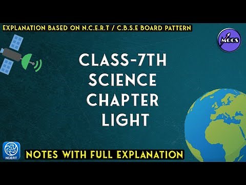 Class - 7 | Science | Chapter -15 | Light | Notes
