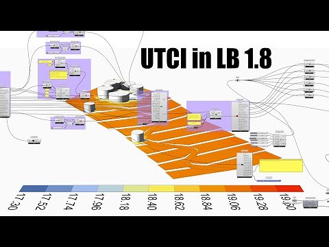 #23 Ladybug 1.8 Tutorial: Outdoor Comfort and 3D models