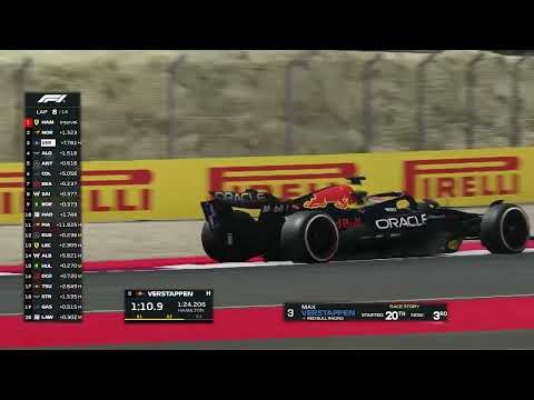 ❗Max Verstappen Vs Lewis Hamilton❗Race F1 Losail #LosailGP 2025