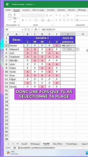 The COUNTIF formula in Excel