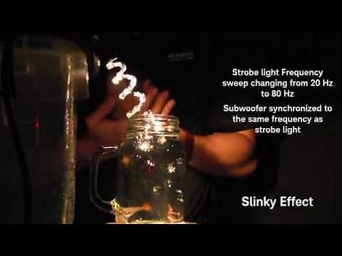 Magic floating water explained with a function generator