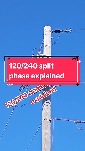 #greenscreen #sparkylife #apprenticeship #romexjockey #diy #nationalelectricalcode #electriciansoftiktok 120/240 split single phase explained
