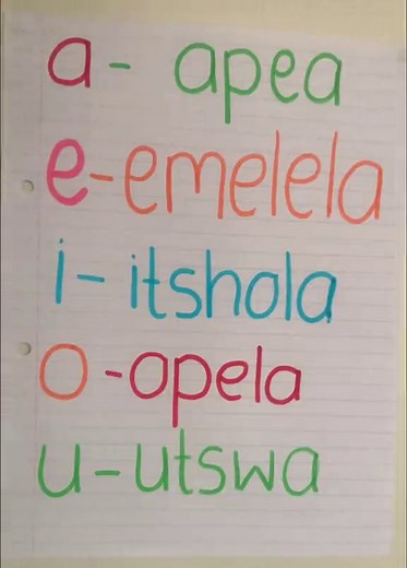 Let's Learn Sepedi Words Starting with Vowels