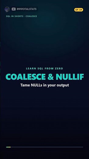 EP19 SQL COALESCE, ISNULL and NULLIF Explained