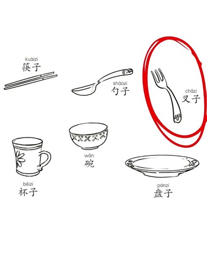 Learning Chinese with ‪@quickChinese‬ is very#easy #quickchinese #freemandarinchinese #chineselanguage