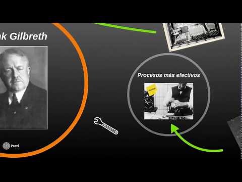 Frank y Lillian Gilbreth