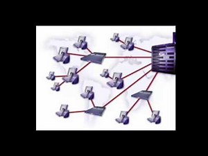 Redes informaticas y clasificacion segun alcance y topologia