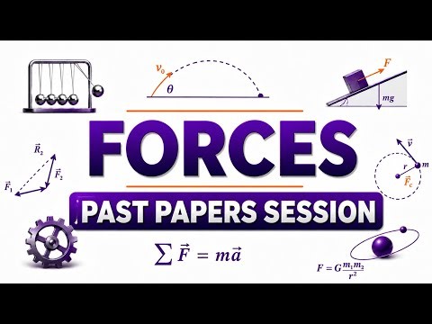 Forces(Torque) Past Paper Session As Level Physics 9702