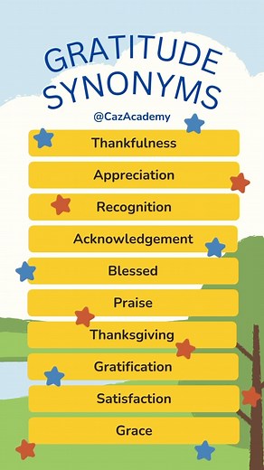 Gratitude - Vocabulary Builder - Caz Academy