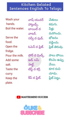 Daily Use Kitchen Sentences in English & Telugu |Spoken English Practice #shorts #mastermindsuccess