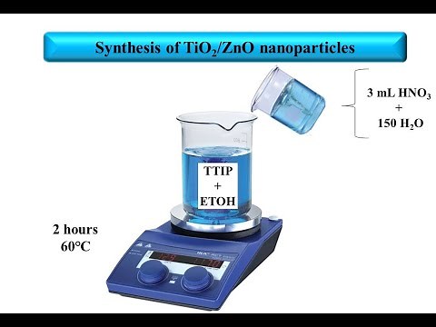 How to synthesis TiO2/ZnO nanoparticles