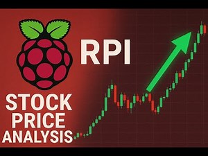Raspberry PI : RPI Stock Price Analysis with Elliott Wave before Earnings Report + Trade Setup