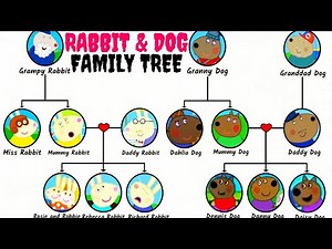 Peppa Pig: Rabbit And Dog Family Tree