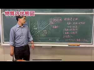 物質の状態図