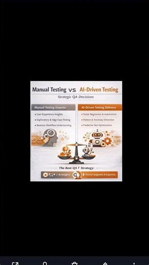 Manual Testing vs AI Testing 🤖⚡ Who Wins in 2026? #Shorts