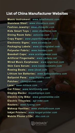List of China Manufacturer Websites #importfromchina