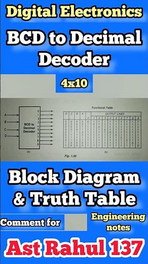 BCD to Decimal Decoder #electronics #astrahul137