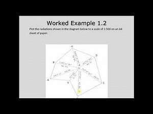 Survey Drafting Techniques Part 3