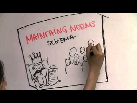 Rest's Neo-Kohlbergian Approach to Moral Development