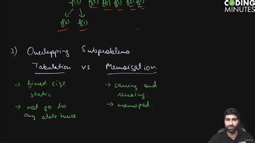 002 Tabulation vs Memoisation
