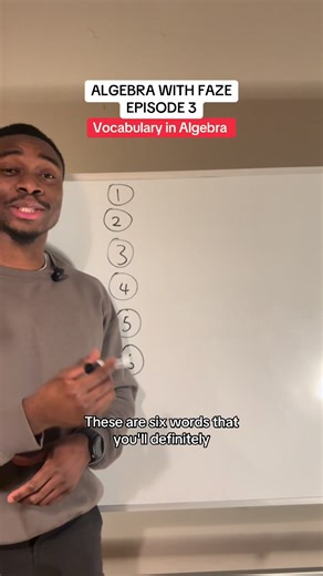 Mastering Algebra Vocabulary: 6 Key Terms Explained