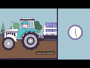 Mastery - SMART work design Explainer