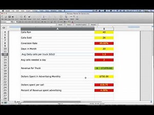 Electrical Contracting Business Plan Calculator